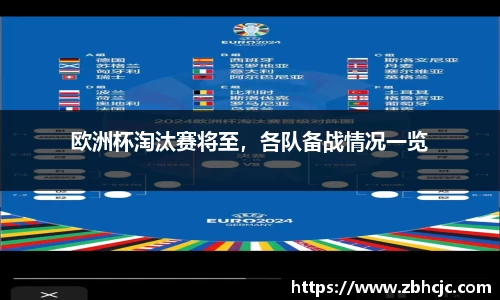 欧洲杯淘汰赛将至，各队备战情况一览