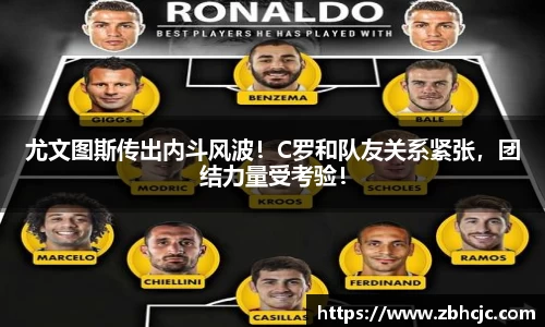 尤文图斯传出内斗风波！C罗和队友关系紧张，团结力量受考验！